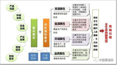 綠色工廠實(shí)錘！集泰股份16款產(chǎn)品獲中國(guó)綠色產(chǎn)品認(rèn)證