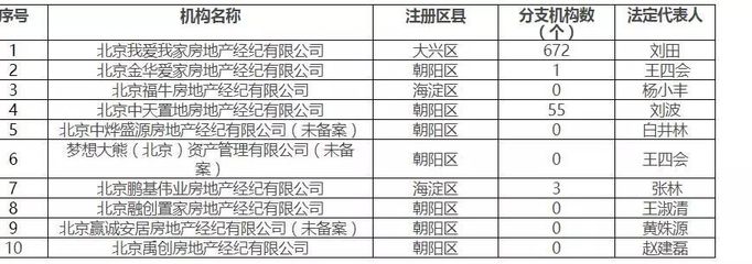 我愛(ài)我家 難以解除的“千年老二”魔咒